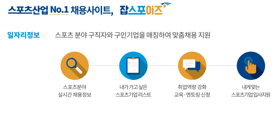 잡스포이즈 일자리정보 및 JOB CAFE 안내